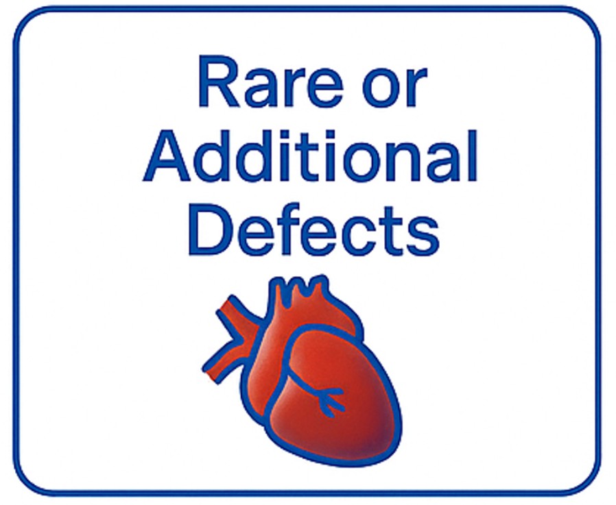 Rare & Additional Defects